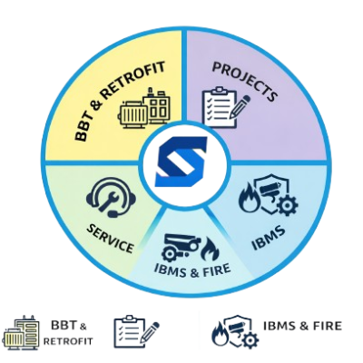 Siddham_Engineers-removebg-preview